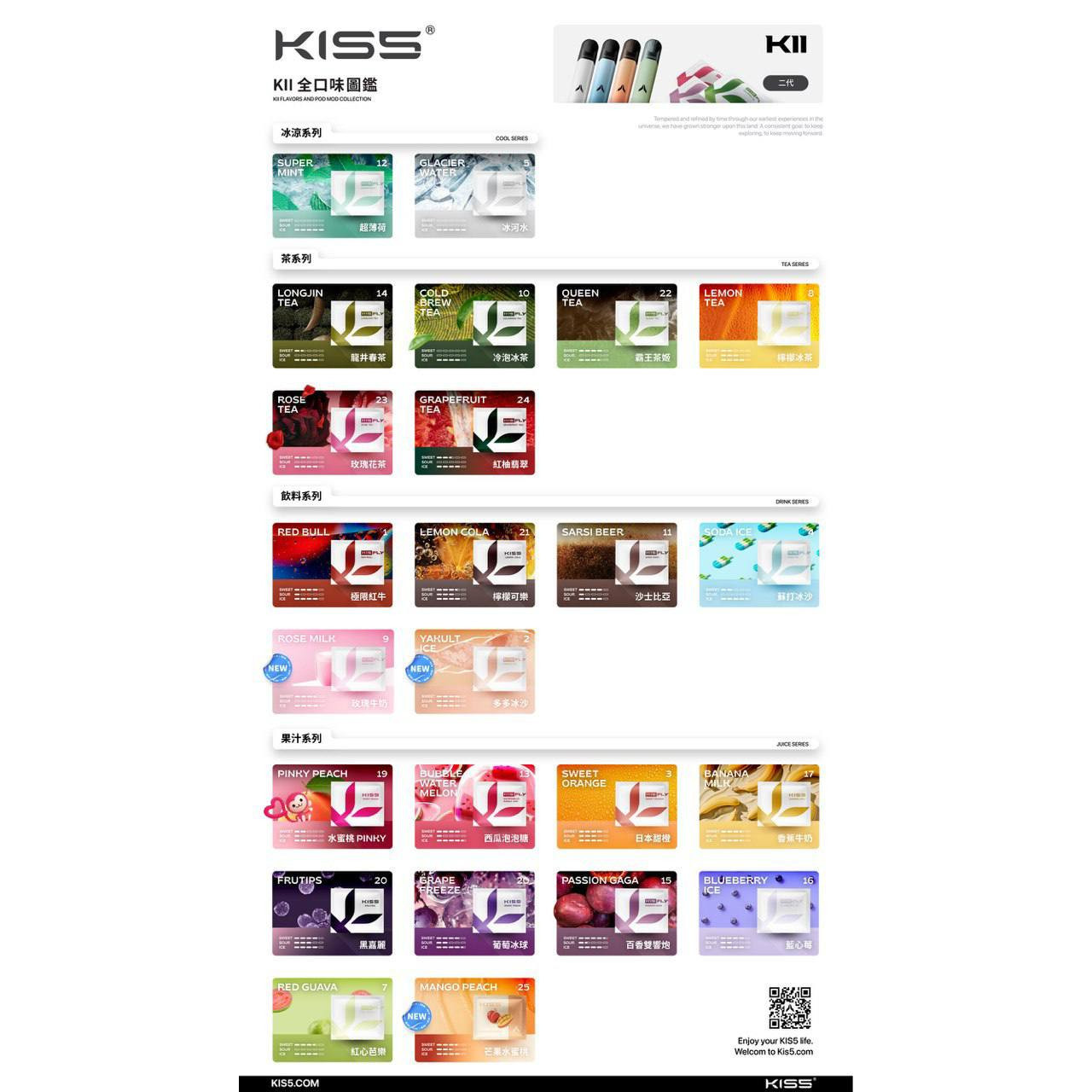 KIS5凱斯特規煙蛋｜單顆入