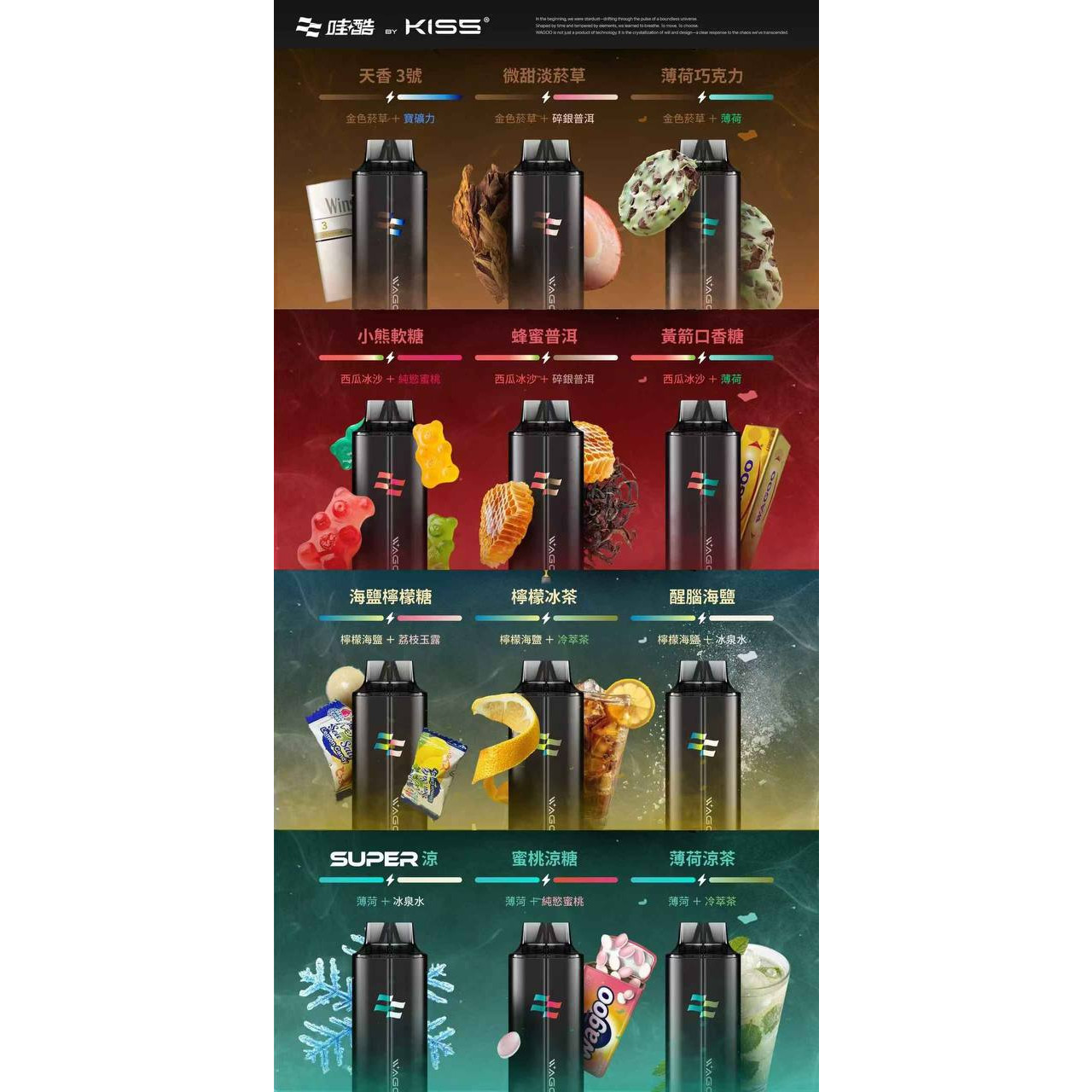 <pre>
<strong>WAGOO x KISS 6500口
拋棄式/一次性</strong></pre>