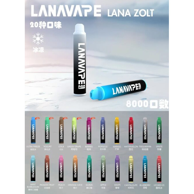 LANA拋棄式｜8000口
