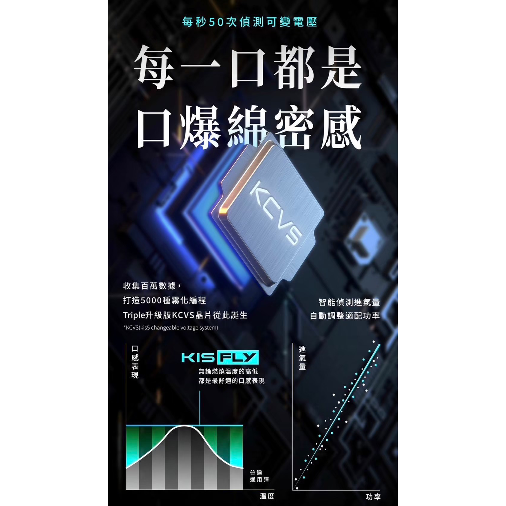 <p>KIS5二代煙彈<br />
KIS5 FLY<br />
特規不通用任何品牌</p>